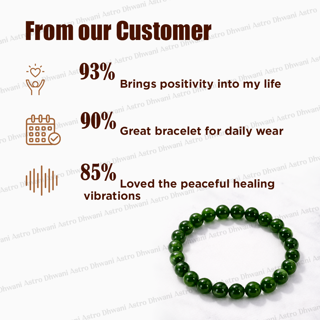 Green beaded bracelet with customer feedback on a white backgroundGreen Jade Bracelet for Luck, Positivity & Emotional Balance