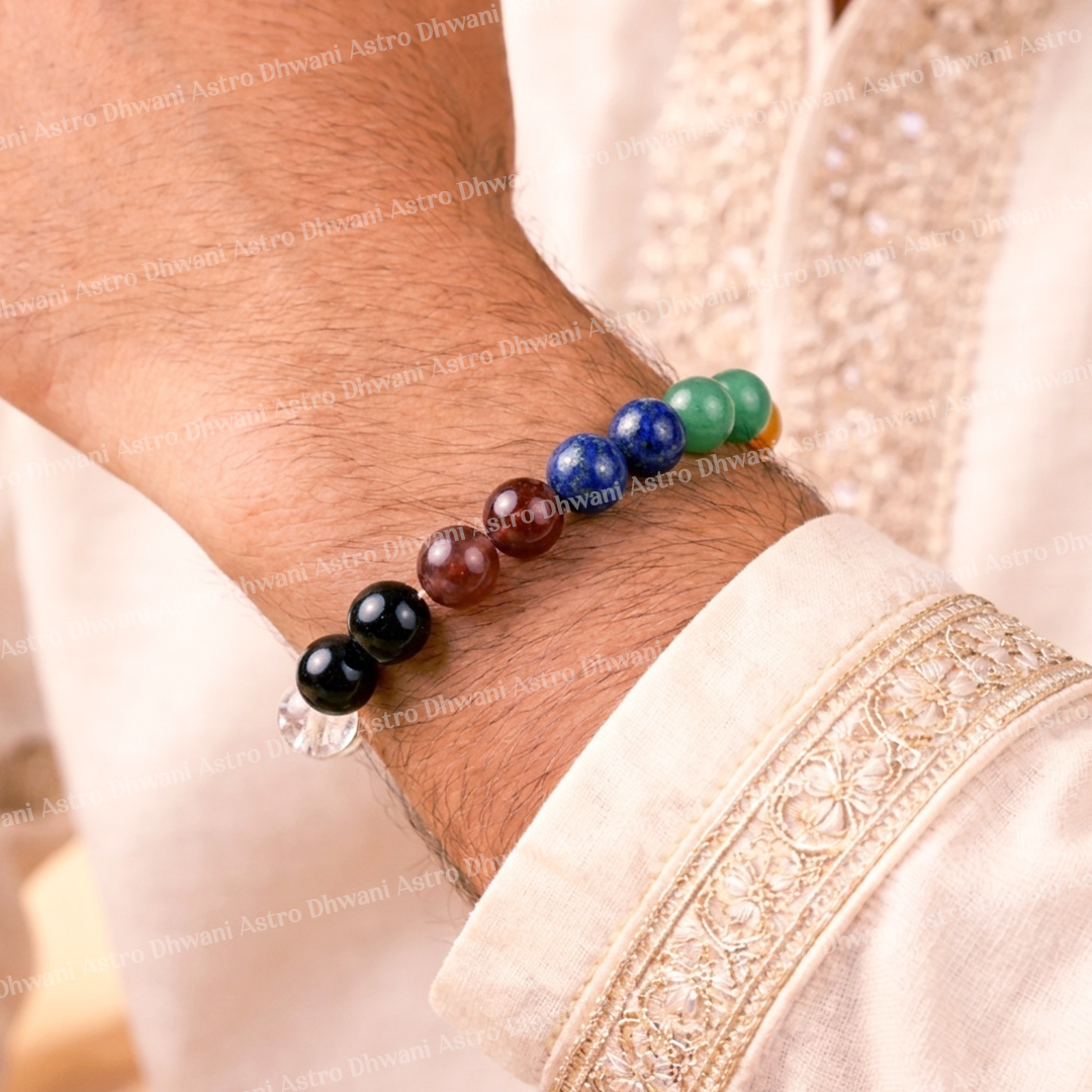 Nav Grah Bracelet for Balance, Positivity & Spiritual Wellness