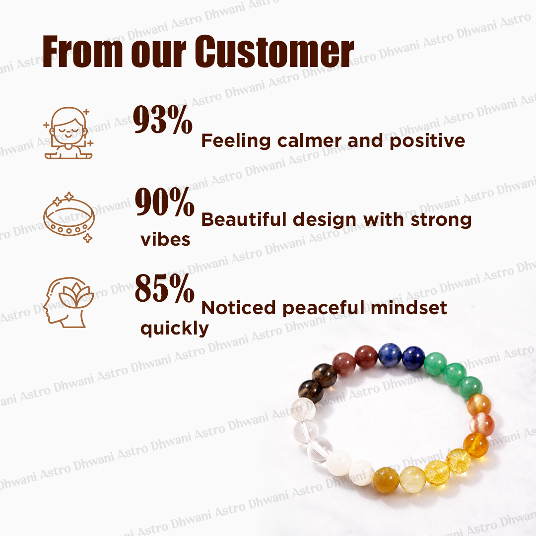 Multicolored beaded bracelet with customer feedback on a white backgroundNav Grah Bracelet for Balance, Positivity & Spiritual Wellness