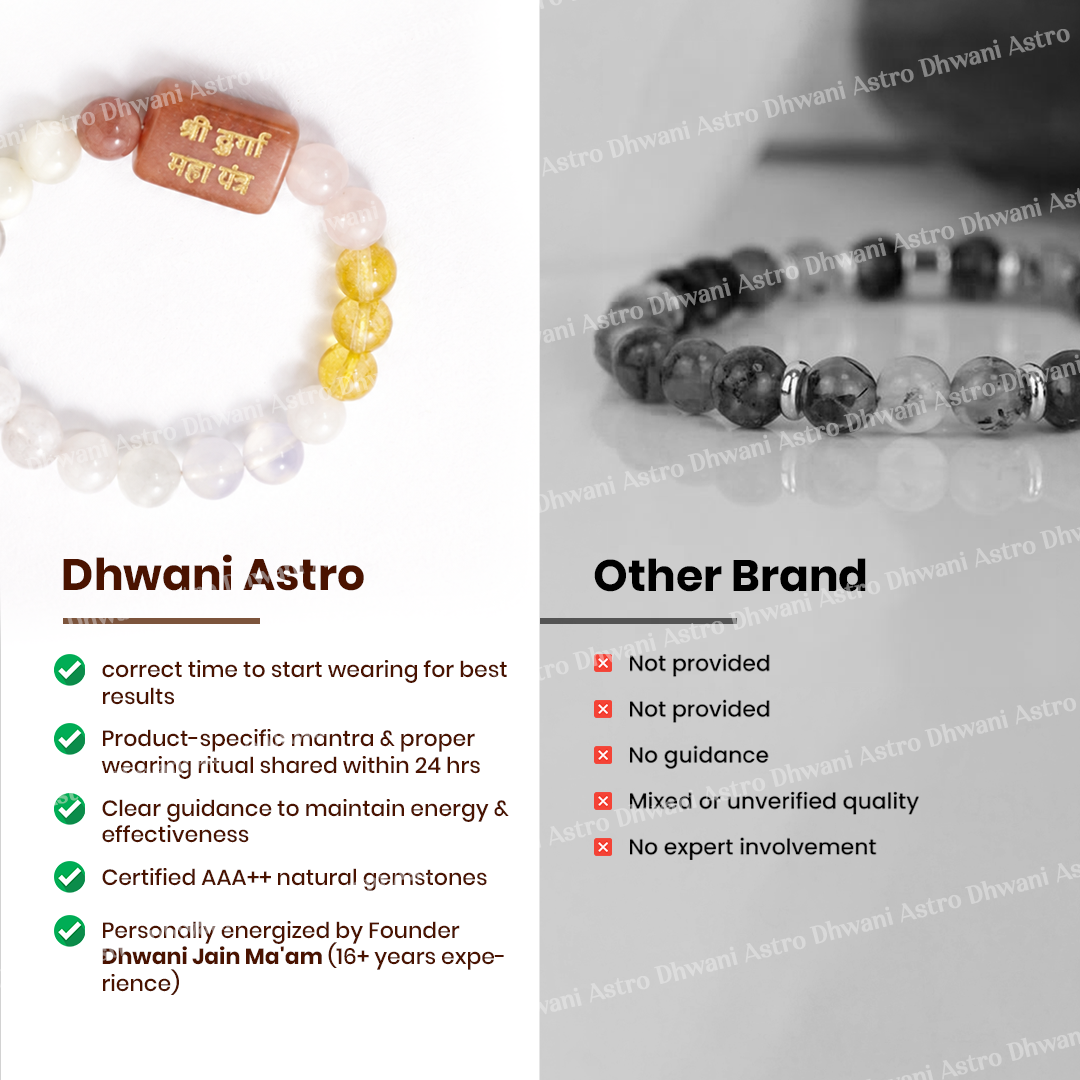 Comparison of Dhwani Astro and other brand bracelets with text highlighting differences.