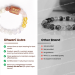 Comparison of Dhwani Astro and other brand bracelets with text highlighting differences.