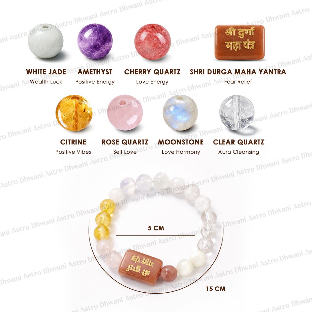 Colorful beaded bracelet with various stones and their energies on a white backgroundShighra Vivah Durga Shakti Yantra Bracelet – For Quick Marriage.