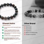 Beaded bracelet comparison between Dhwani Astro and an 'Other Brand' on a white background.