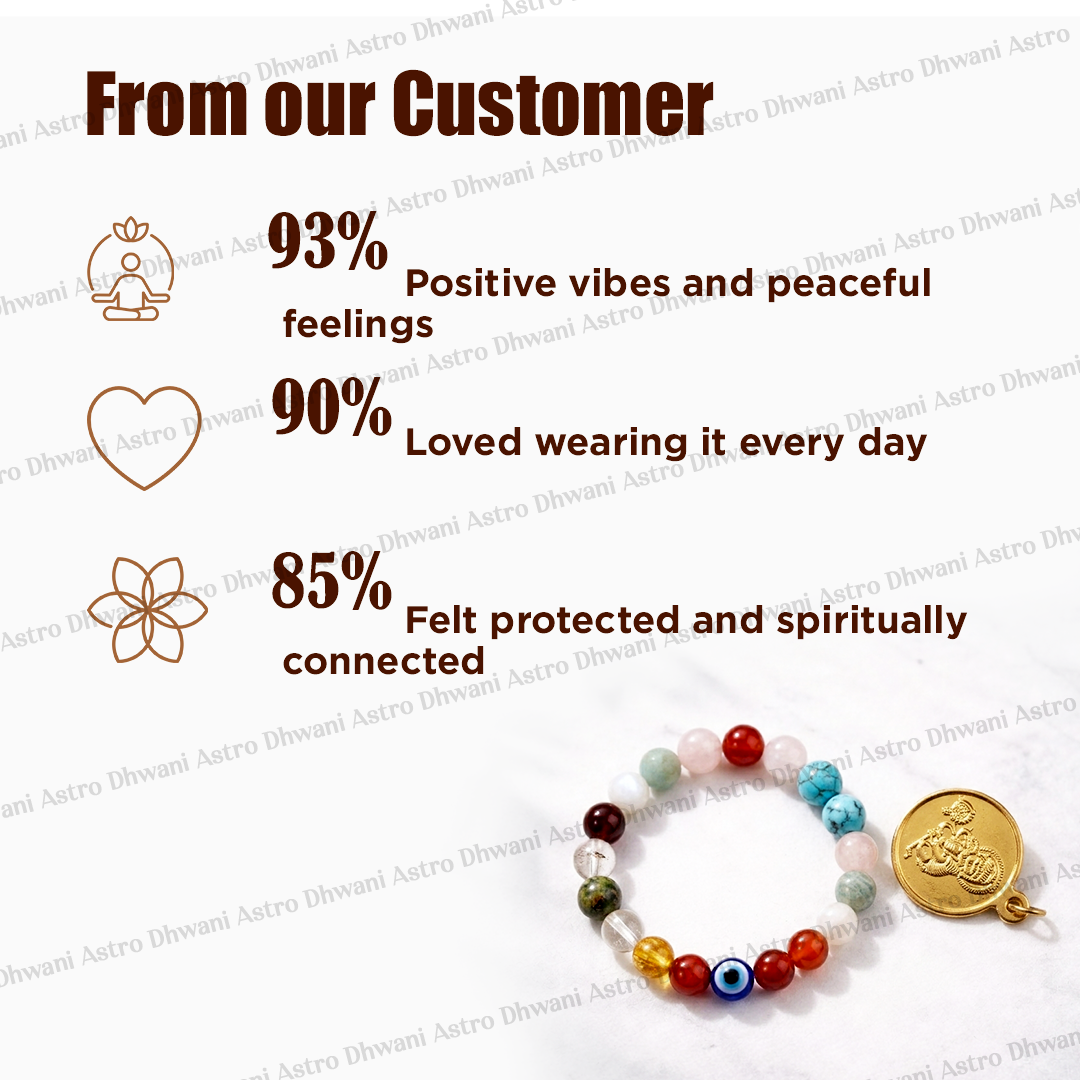 Multicolored beaded bracelet with a gold charm on a white background, featuring customer feedback text.