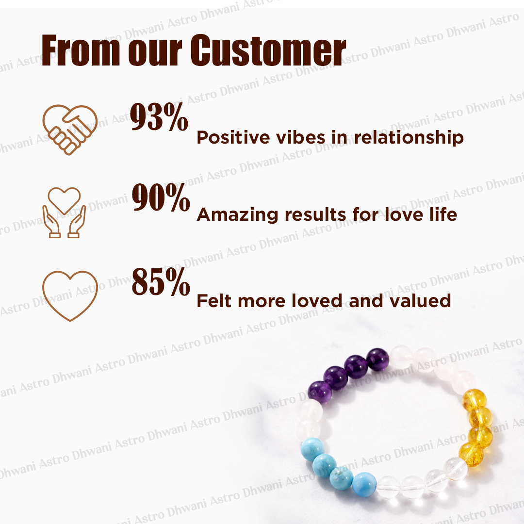 Bracelet with colored beads and customer feedback on a white backgroundLove Marriage Bracelet for Attraction, Harmony & Relationship Success