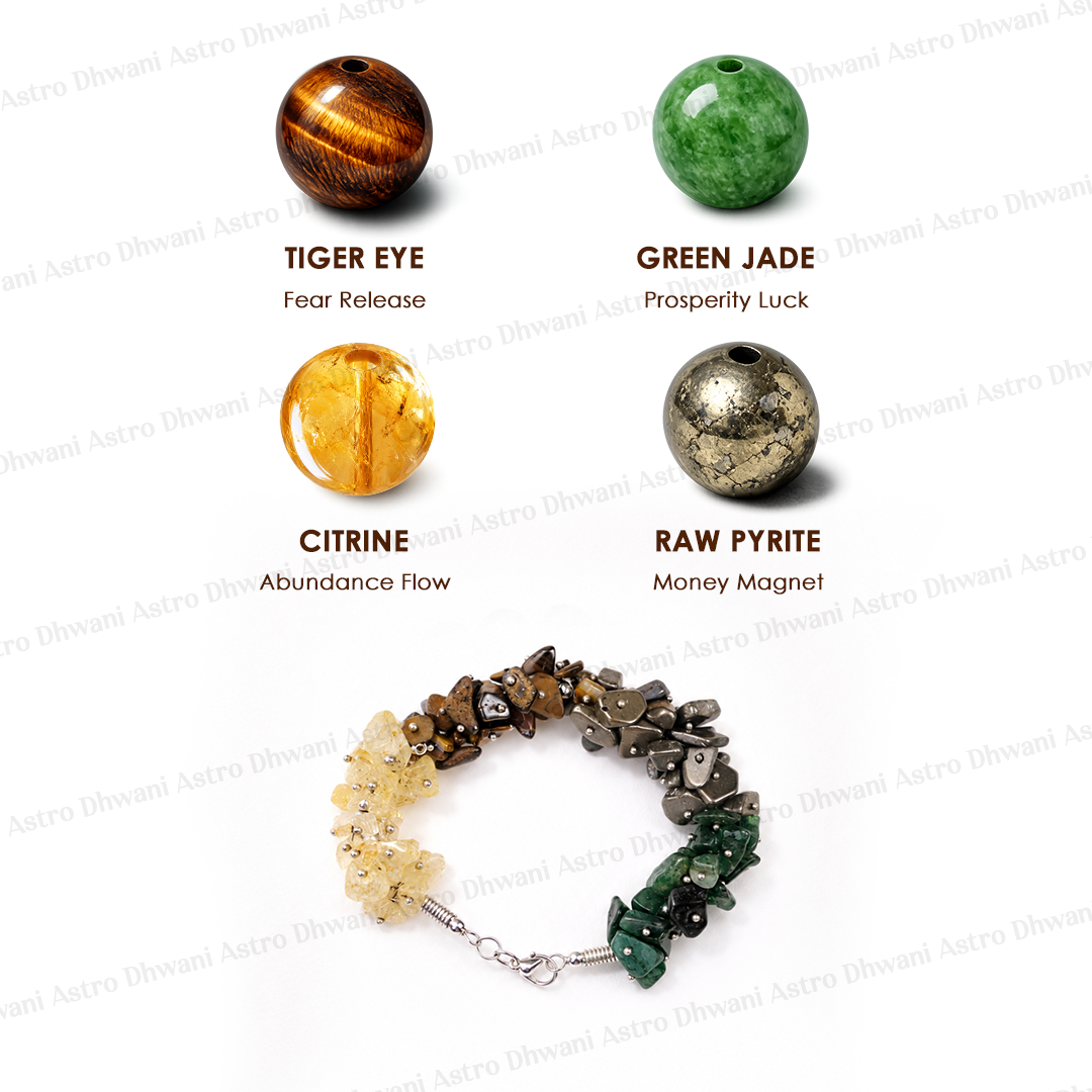 Natural Money Magnet Infinity Bracelet for Wealth, Prosperity & Success