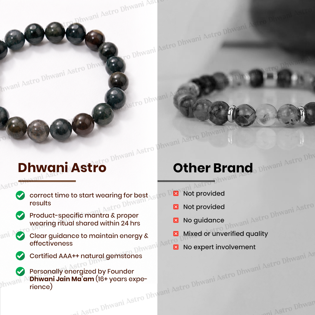 Blood Stone Bracelet - Abhimantrit & Certified