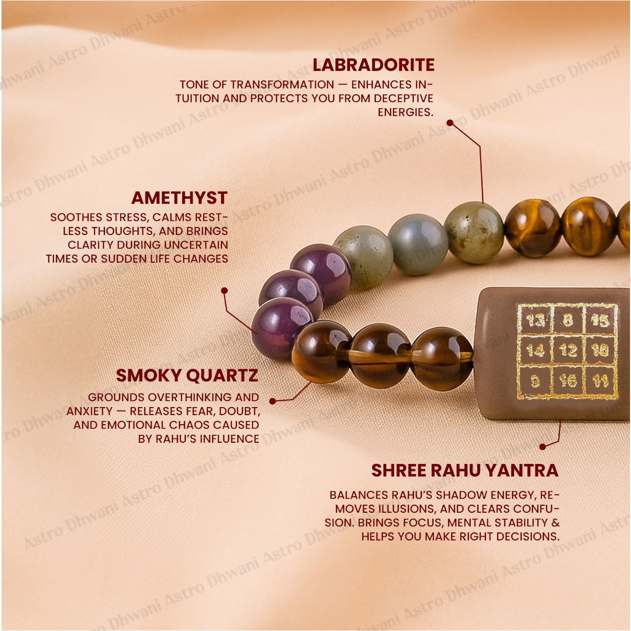 Rahu Luxury & Fame Key Bracelet for Success, Fame & Recognition