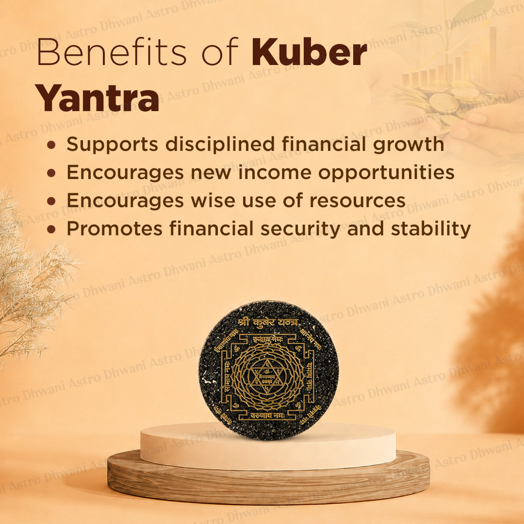 Kuber Yantra - Abhimantrit