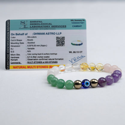 Education Bracelet - Abhimantrit & Certified