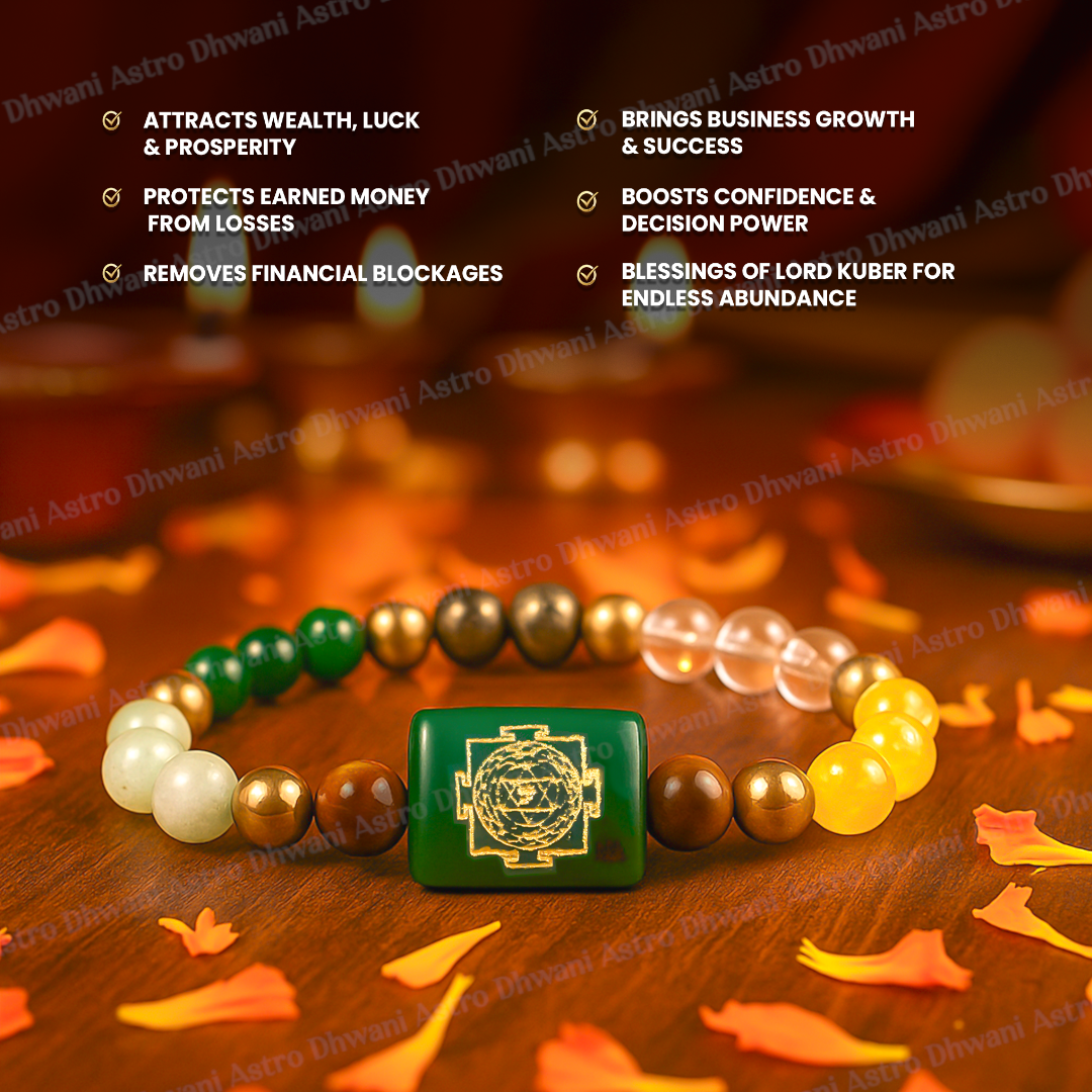 Kuber Dhan Yog Bracelet for Wealth, Prosperity & Financial Growth