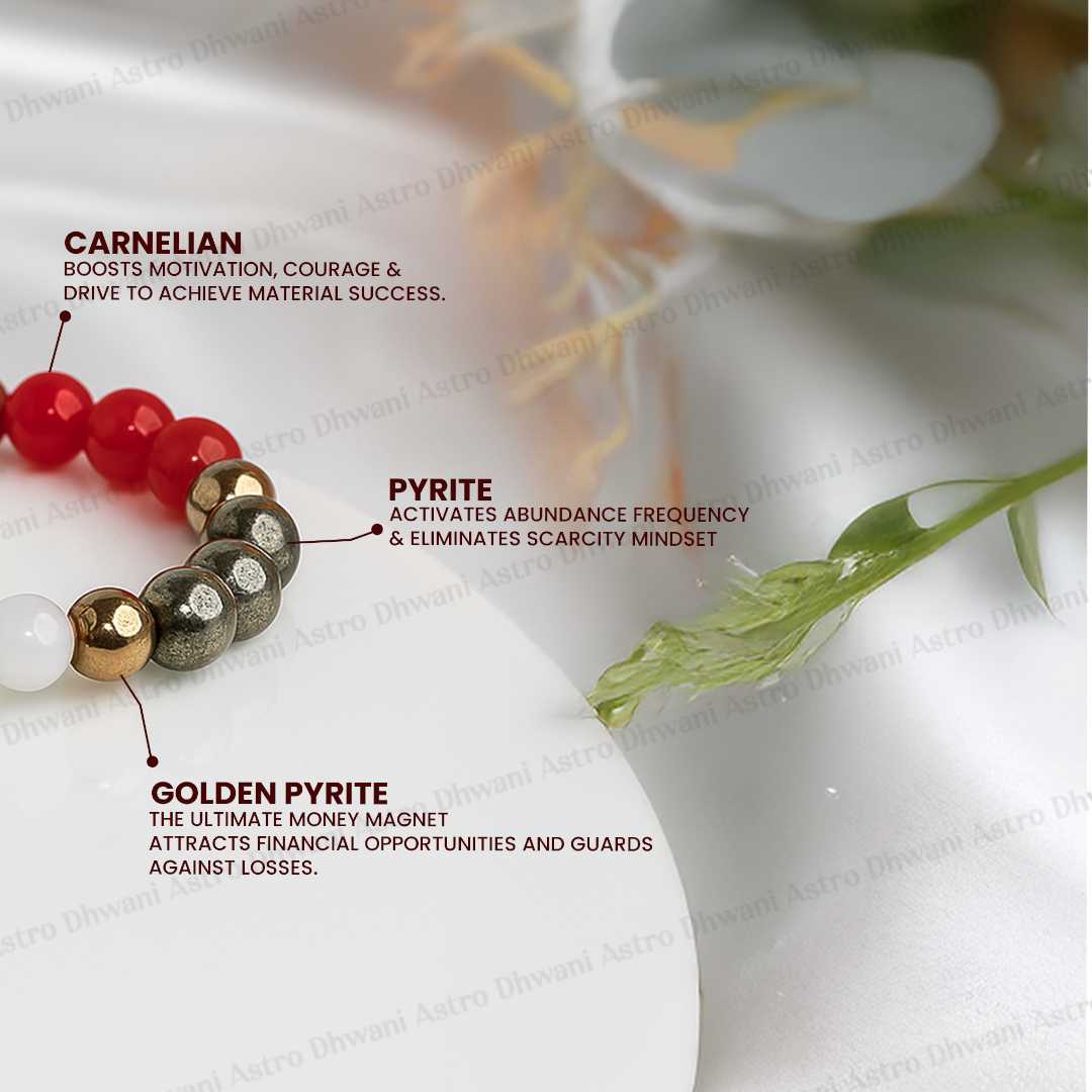 Laxmi Dhan Samriddhi Aishwarya Vriddhi Bracelet for Wealth & Prosperity