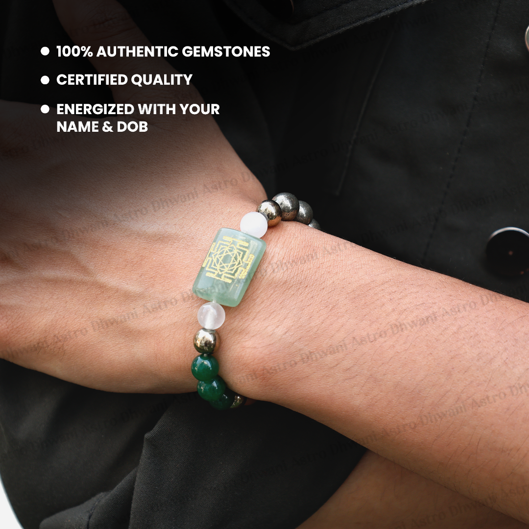 Laxmi Dhan Samriddhi Aishwarya Vriddhi Bracelet for Wealth & Prosperity