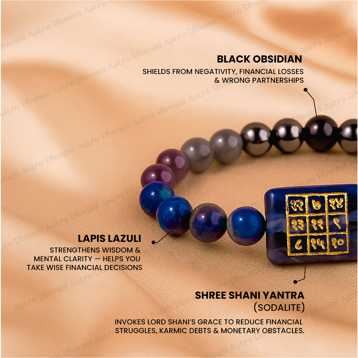 Shani Yantra Bracelet for Sade Sati, Dhaiya & Debt Relief