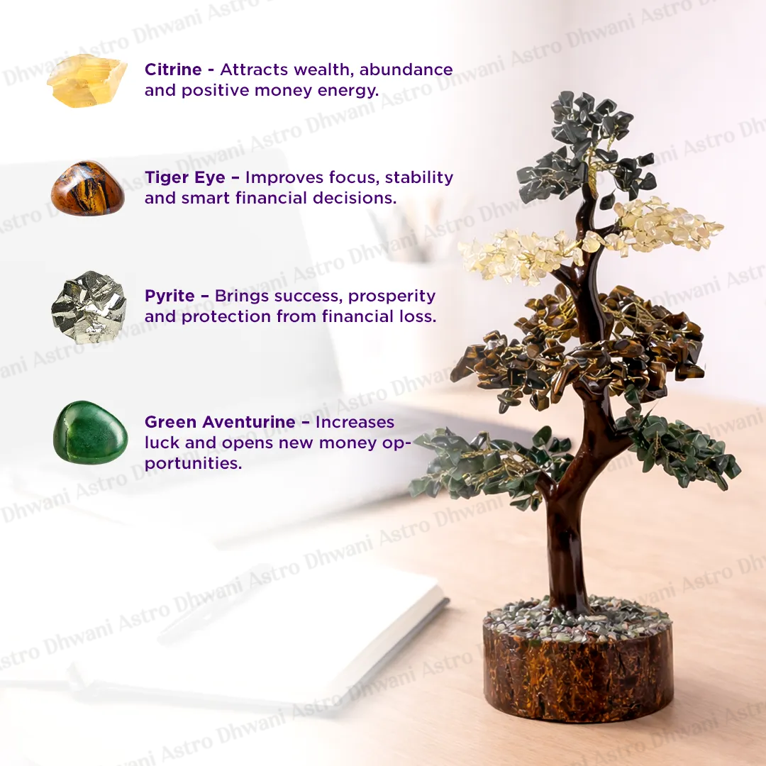 Money Magnet Tree – Wealth Attraction, Income Growth & Prosperity