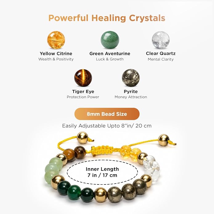 Dhan Yog Thread Bracelets for Wealth Attraction, Prosperity, Success & Protection