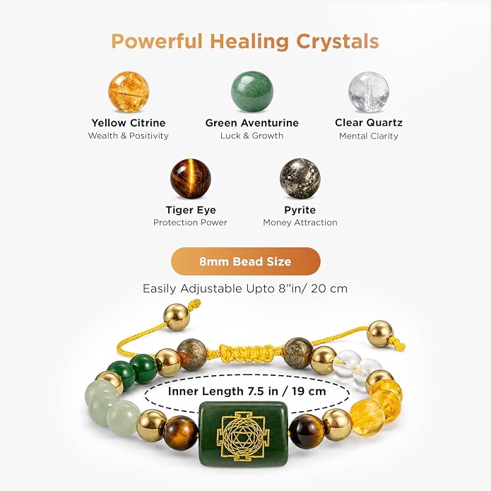 Kuber Dhan Yog Thread Bracelets for Wealth Attraction, Prosperity, Success & Protection