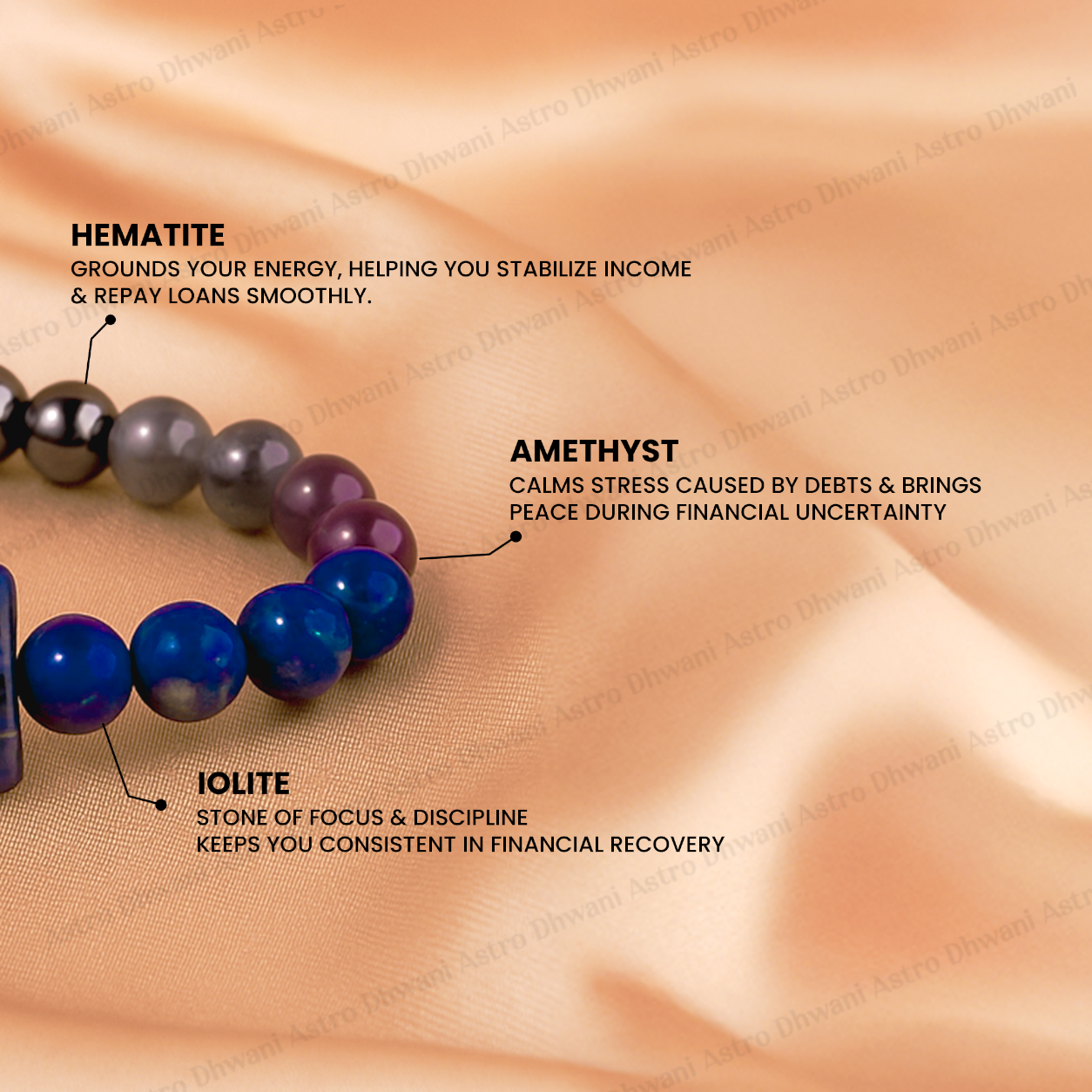 Shani Yantra Bracelet for Sade Sati, Dhaiya & Debt Relief