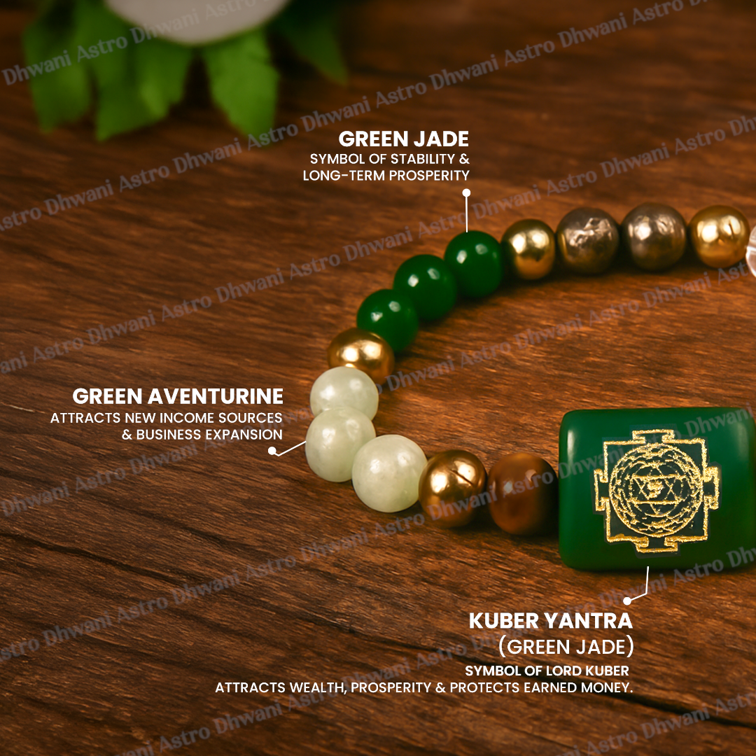 Kuber Dhan Yog Bracelet for Wealth, Prosperity & Financial Growth