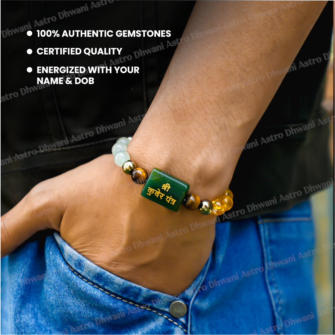 Kuber Dhan Yog Bracelet for Wealth, Prosperity & Financial Growth