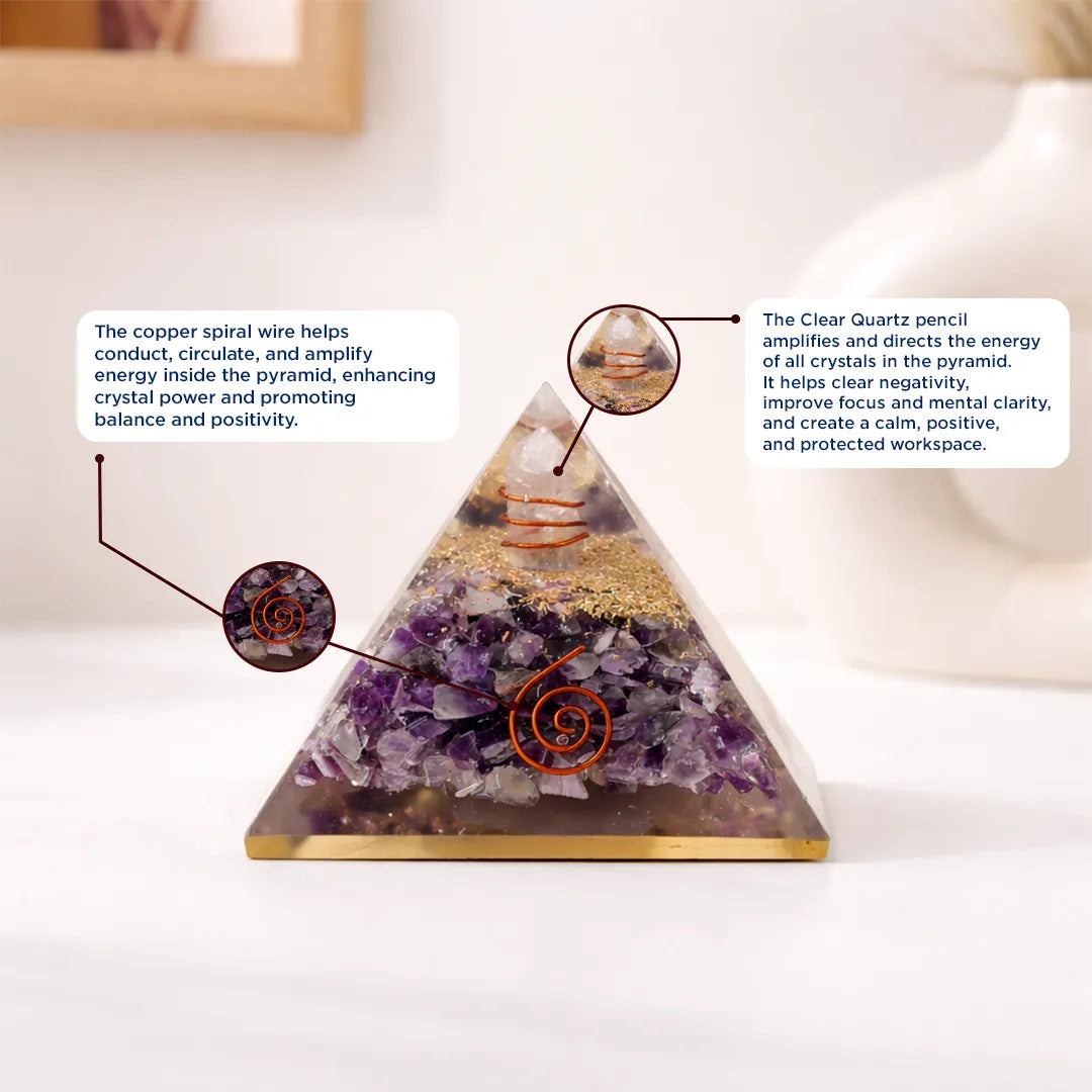 Pyramid-shaped crystal with labeled components on a white background
