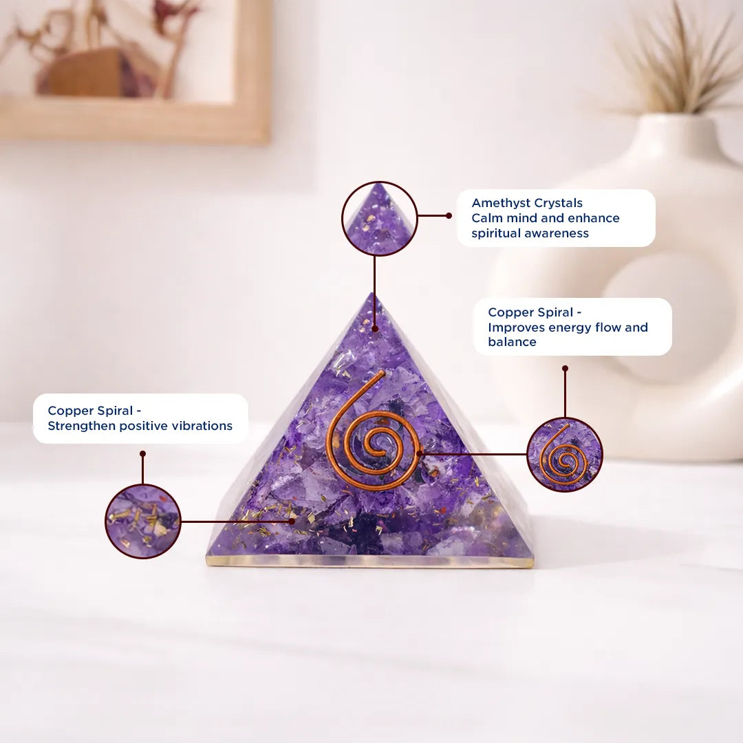 Purple crystal pyramid with labeled features on a white surface