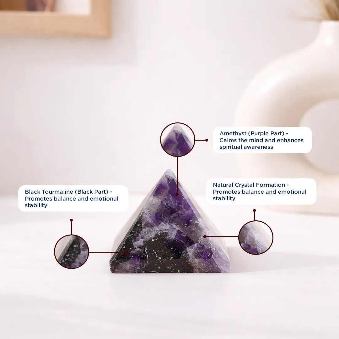 Amethyst crystal pyramid with labeled parts on a white backgroundAmethyst Pyramid Small – Natural Healing Crystal Pyramid for Peace, Protection