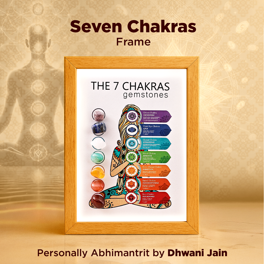 Seven Chakras Frame - Energy Balance & Spiritual Healing Frame