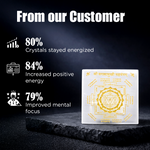 Crystal with gold designs on a dark background, featuring statistics about customer experiences.