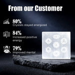 Crystal with symbols on a dark background, showing customer feedback about crystal benefits.