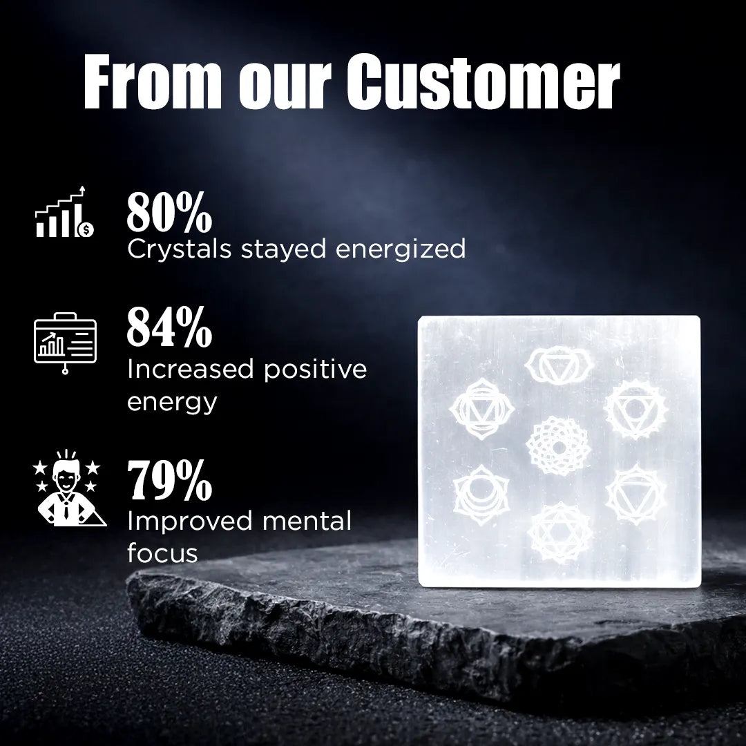 Crystal with symbols on a dark background, showing customer feedback about crystal benefits.7 Chakra Selenite Square Plate – Perfect for Crystal Charging & Cleansing
