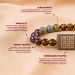 Rahu Yantra Bracelet - Raato-Raat Success & Andha Paisa