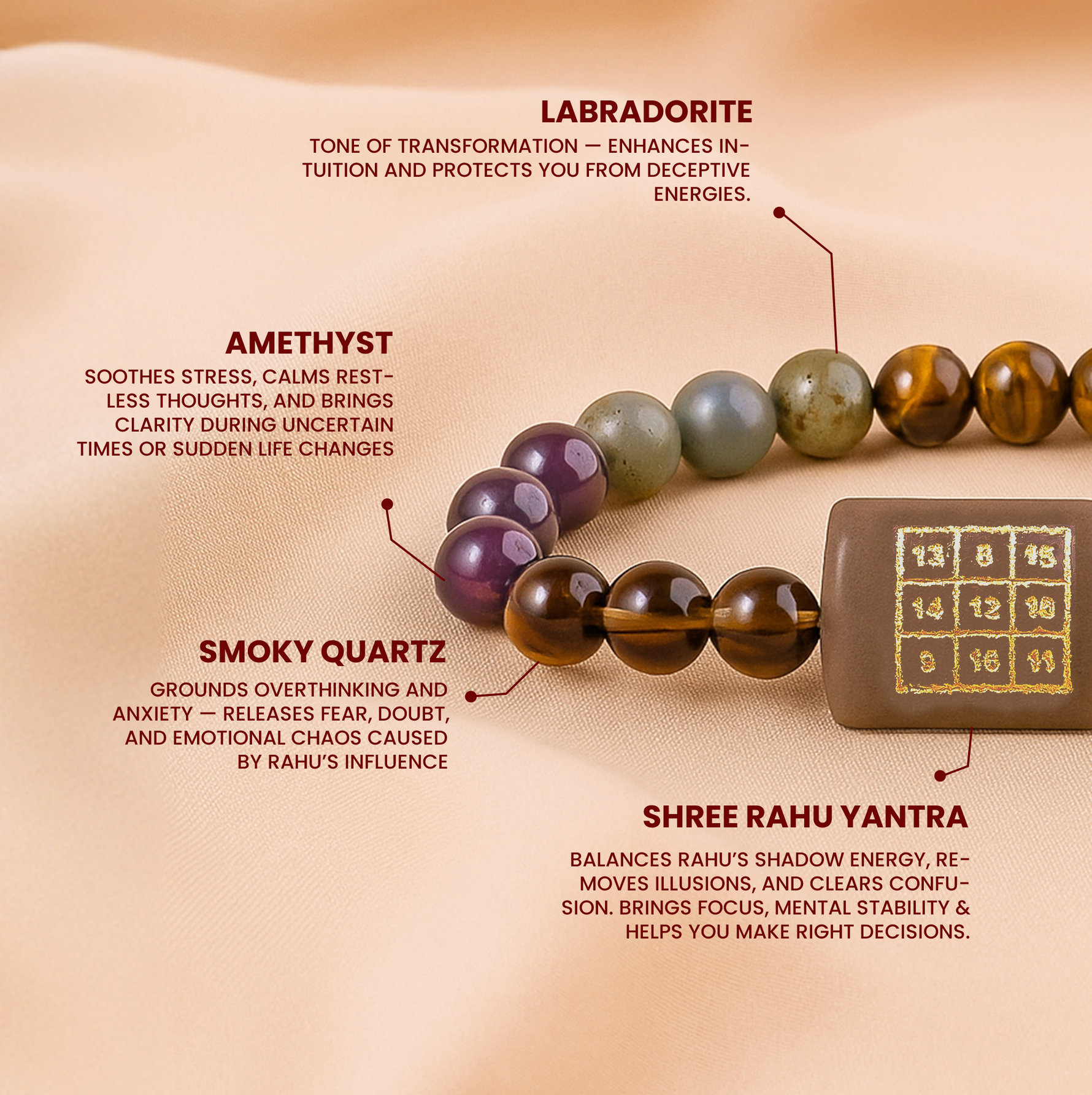 Rahu Yantra Bracelet - Raato-Raat Success & Andha PaisaRahu Yantra Bracelet - Raato-Raat Success & Andha Paisa