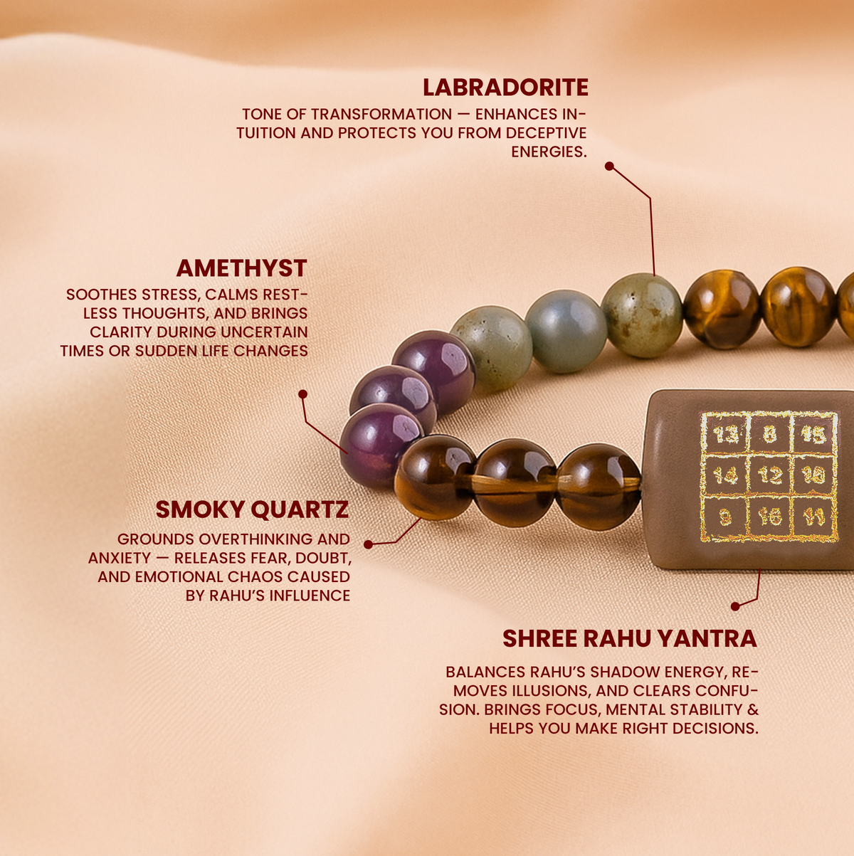 RAHU YANTRA BRACELET - Abhimatrit & Certified