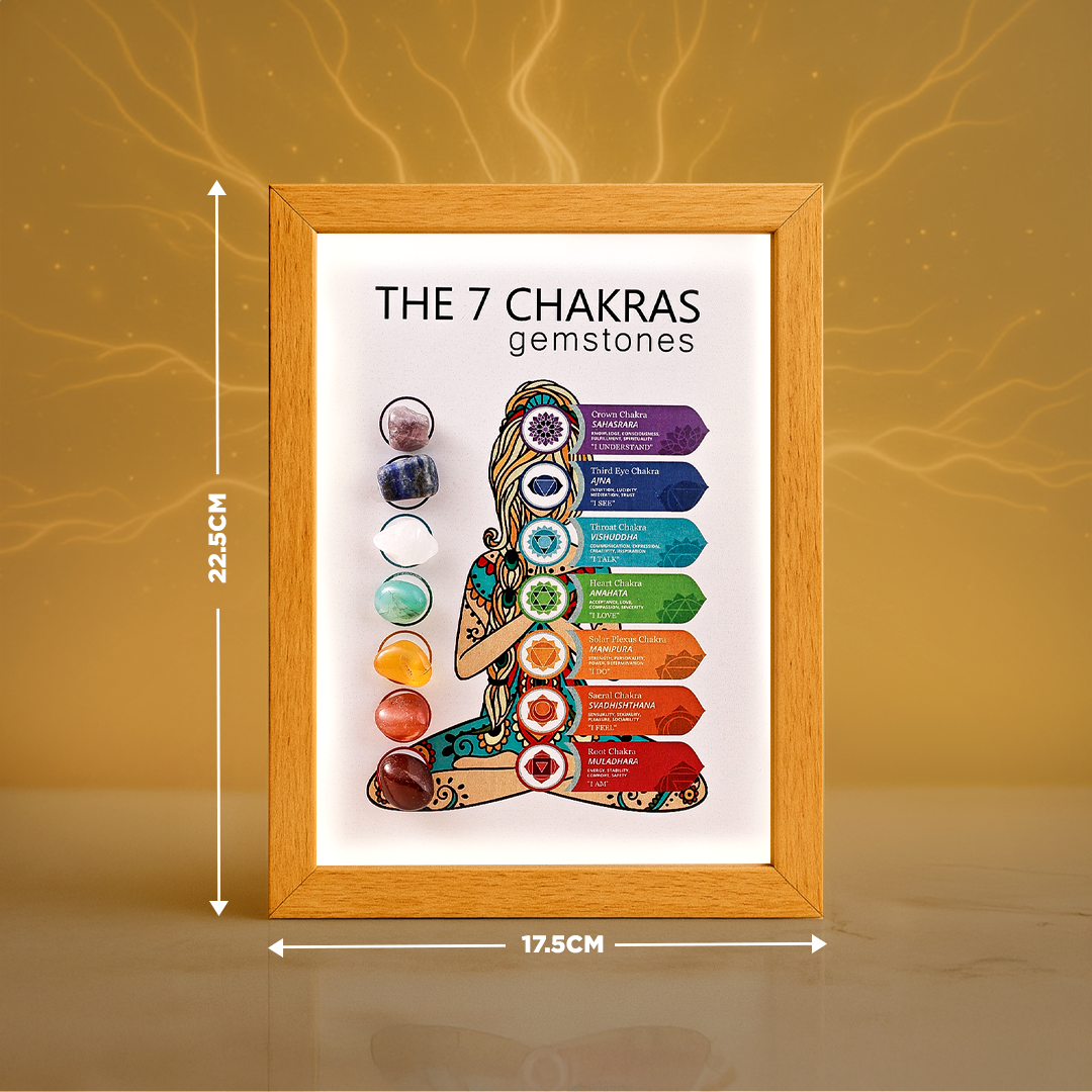 Seven Chakras Frame - Energy Balance & Spiritual Healing Frame