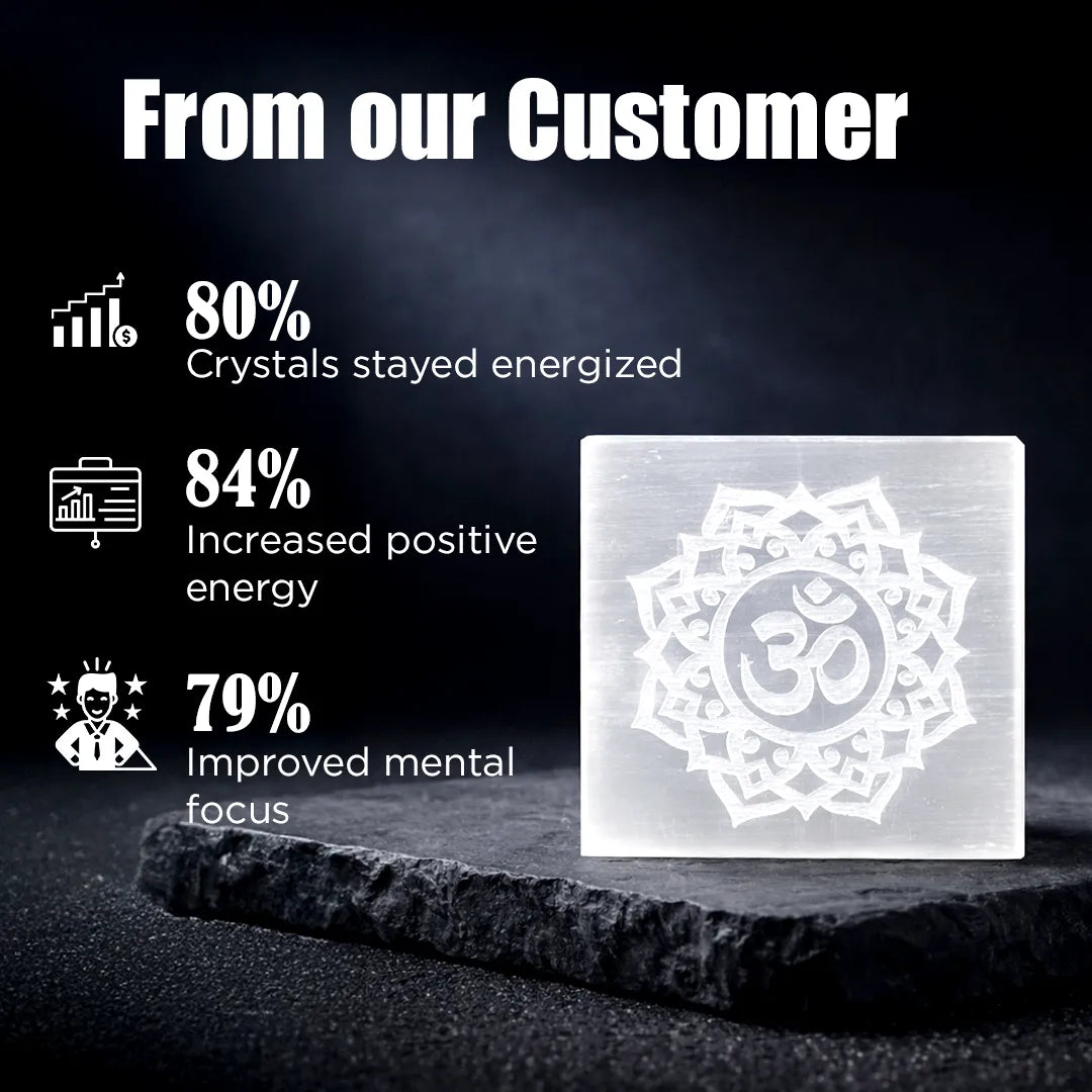 Crystal with Om symbol on a dark background, surrounded by customer feedback statistics.