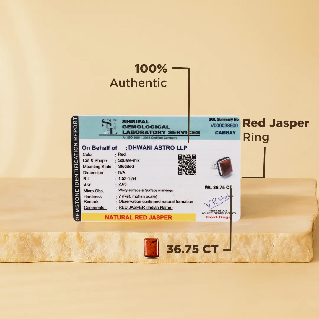 Red Jasper ring with a gemstone identification report on a beige backgroundRed Jasper Ring: Courage and Confidence