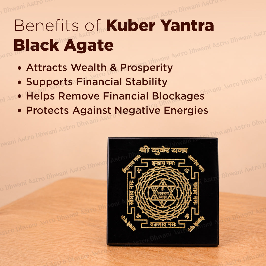 Kuber Black Agate Yantra - Abhimantrit