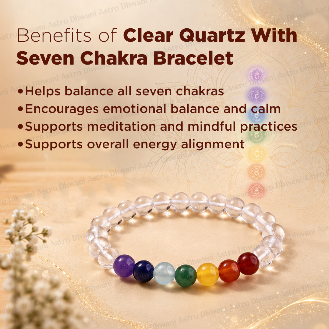 Clear Quartz with 7 Chakra Bracelet - Abhimantrit & Certified