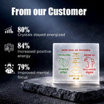 Crystal block with Japanese text on a dark background, featuring statistics about crystal benefits.