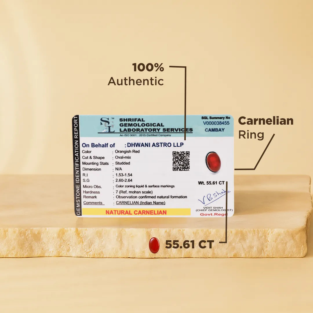 Certified carnelian ring with a gemological report on a beige background