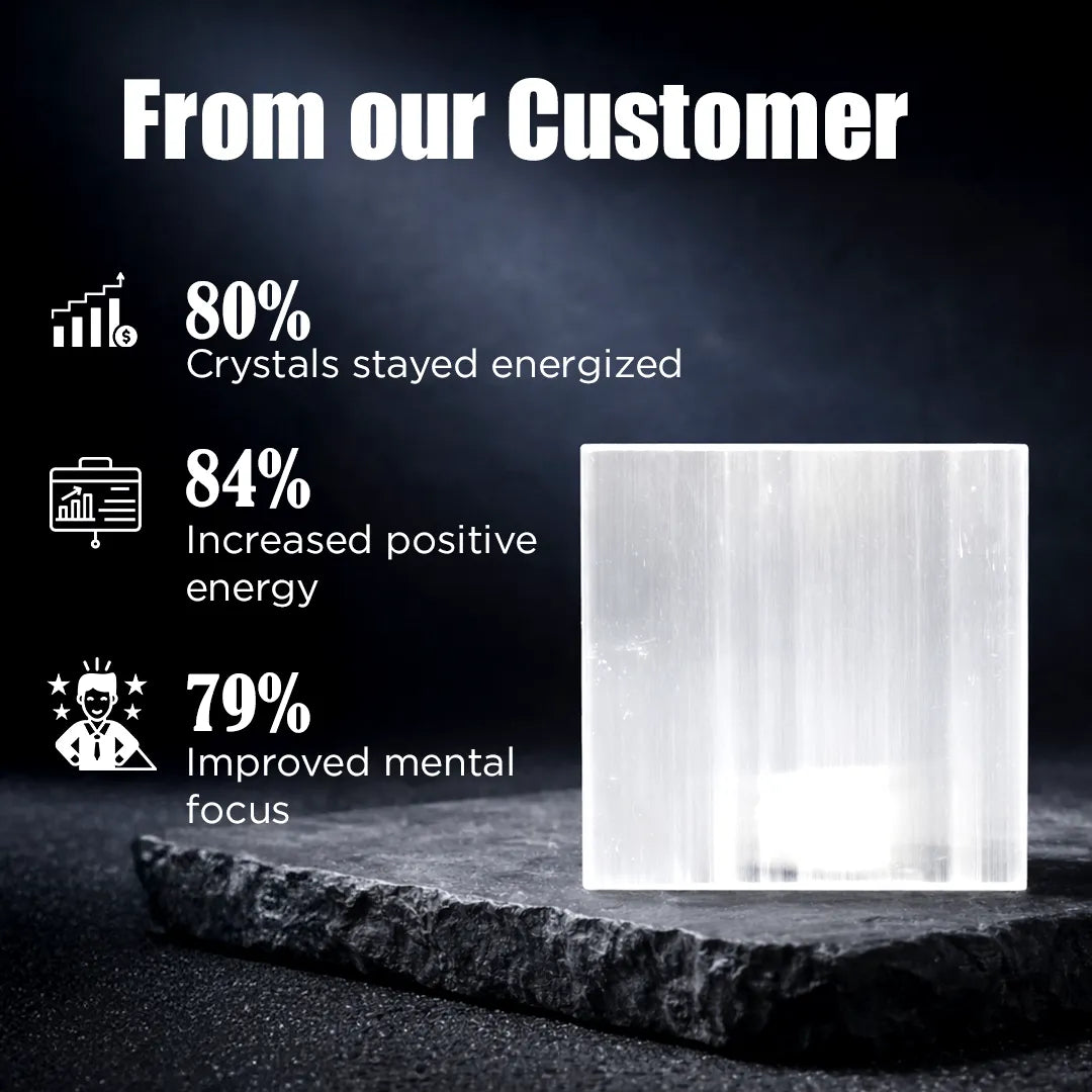 Crystal on a dark background with customer feedback statistics displayed.Selenite Plate – Square Energy Cleansing & Charging Plate