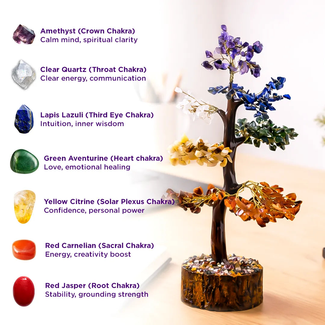 Chakra stone tree with corresponding stones and their chakra associations on a light background.7 Chakra Crystal Tree – Balance, Healing & Positive Energy