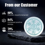 Crystal with engravings on a dark background, featuring statistics about customer experiences.