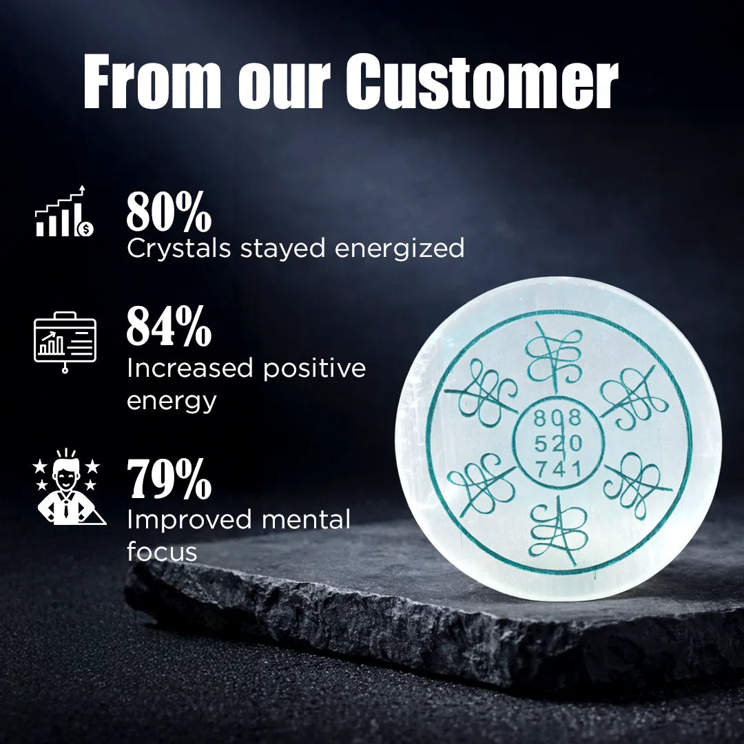Crystal with engravings on a dark background, featuring statistics about customer experiences.Selenite Reiki Plate – Round Energy Healing & Charging Plate