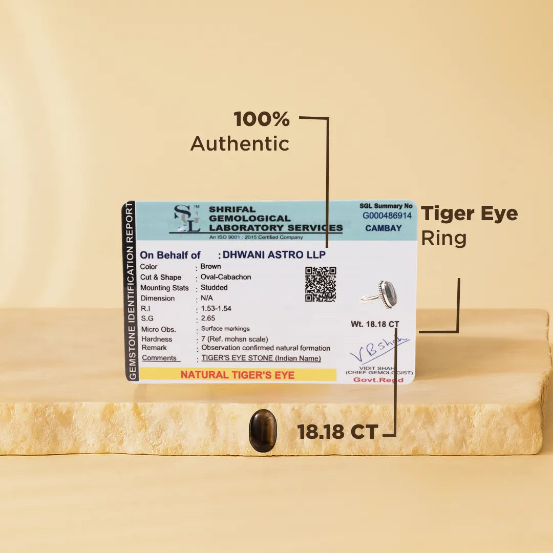 Identification report for a tiger eye ring on a beige background