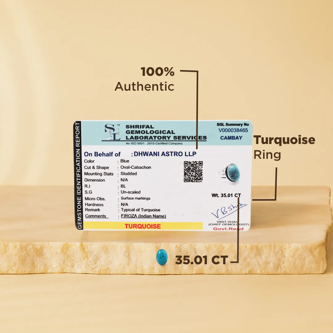 Turquoise ring with a Shrirafil Gemological Laboratory Services certificate on a beige backgroundTurquoise Ring: Strengthens Communication & Confidence