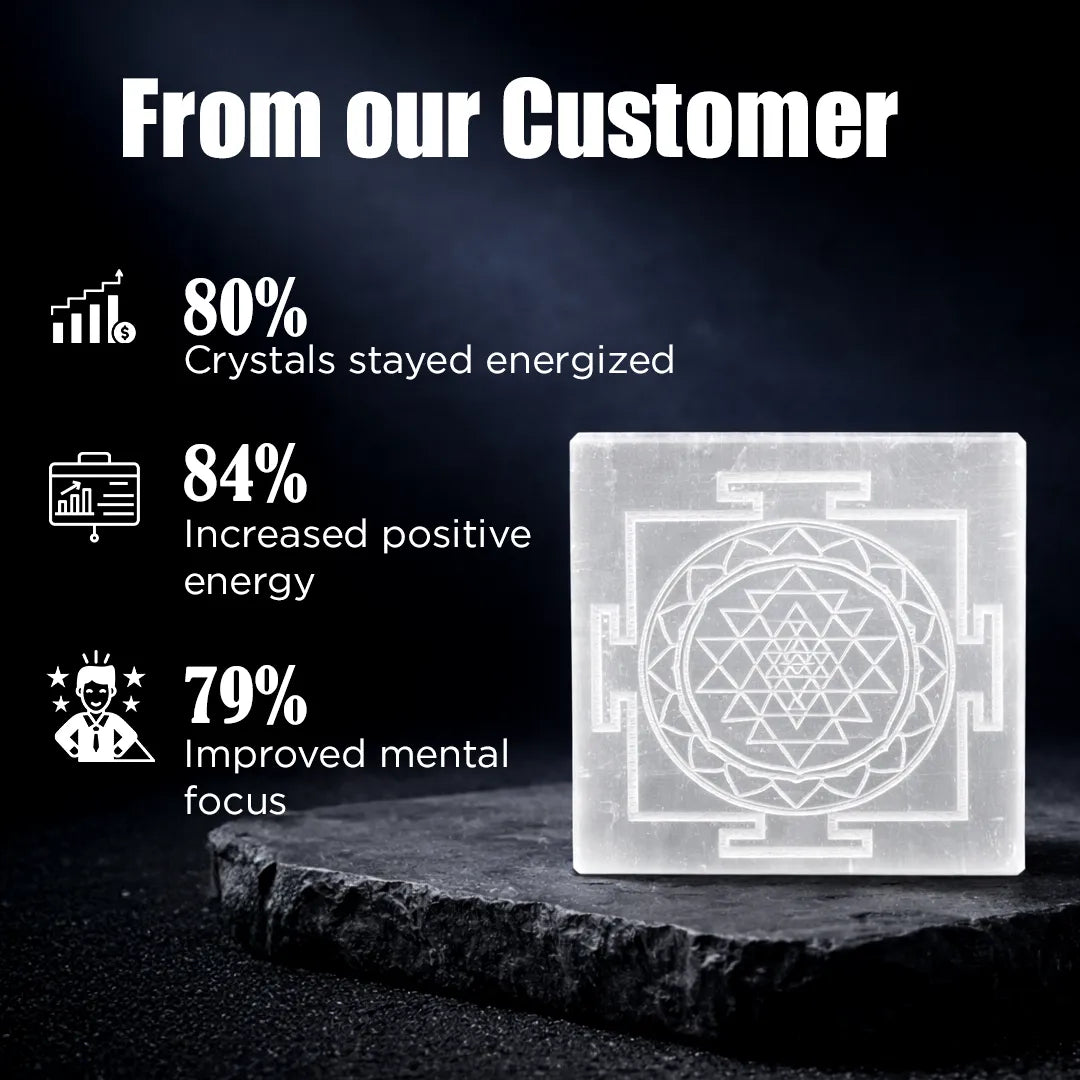 Crystal with a geometric design on a dark background, featuring customer feedback statistics.Shri Yantra Selenite Plate – Crystal Charging & Cleansing