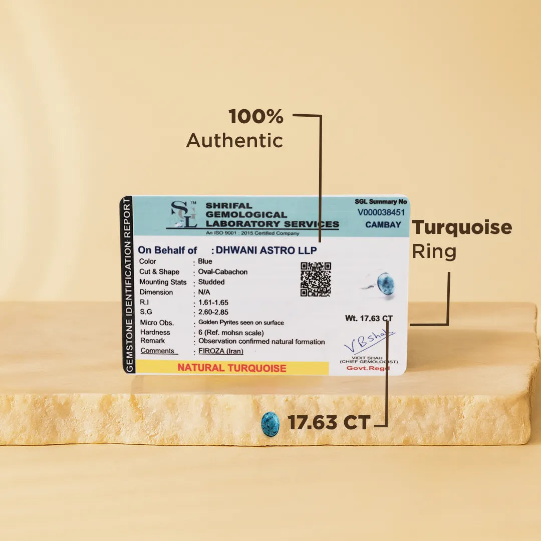 Turquoise ring with a gemstone identification report on a beige backgroundAfrican Turquoise Ring: Strengthens Communication & Confidence