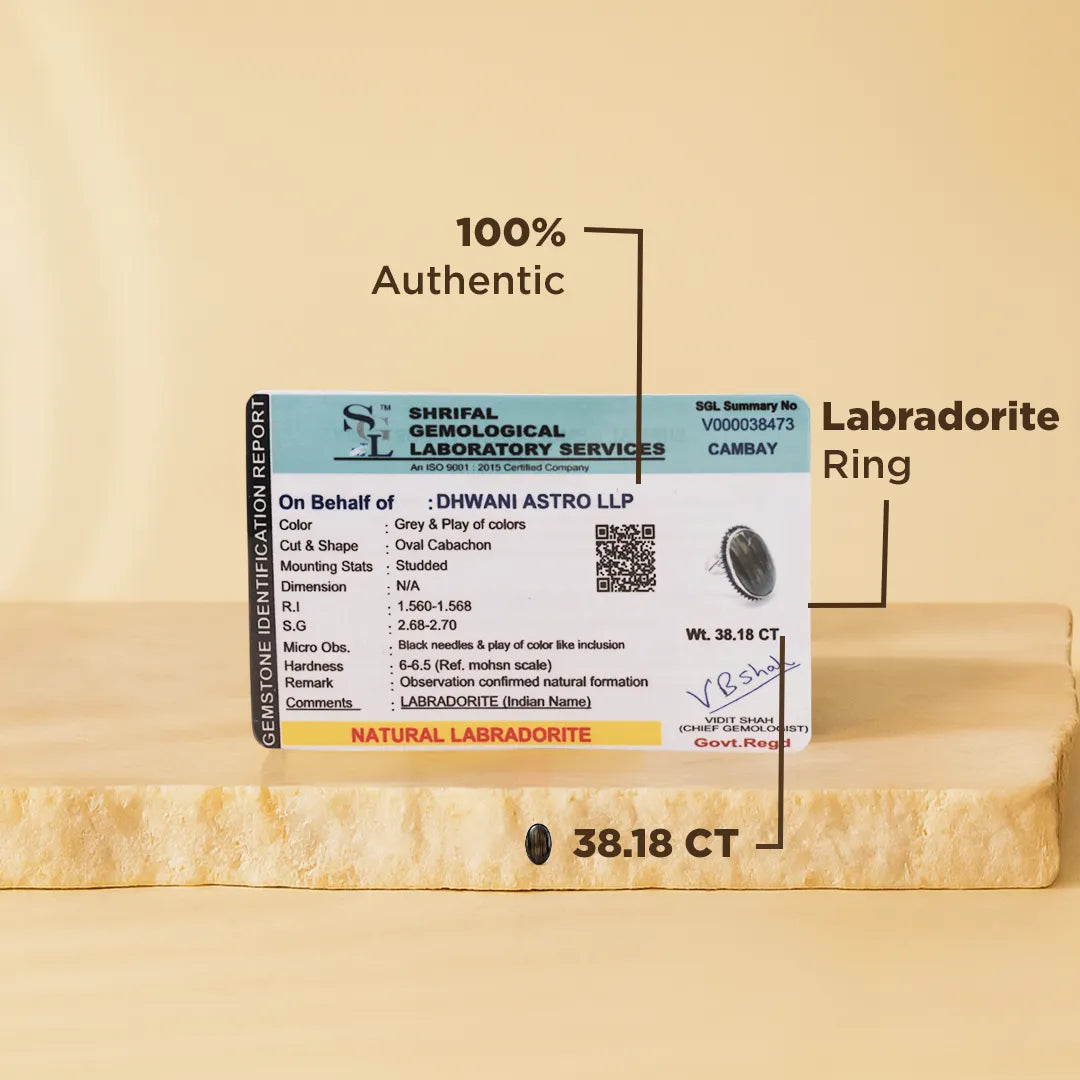 Labradorite ring with certification on a beige background